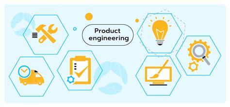 Mastering Product Engineering A Comprehensive Guide To Creating