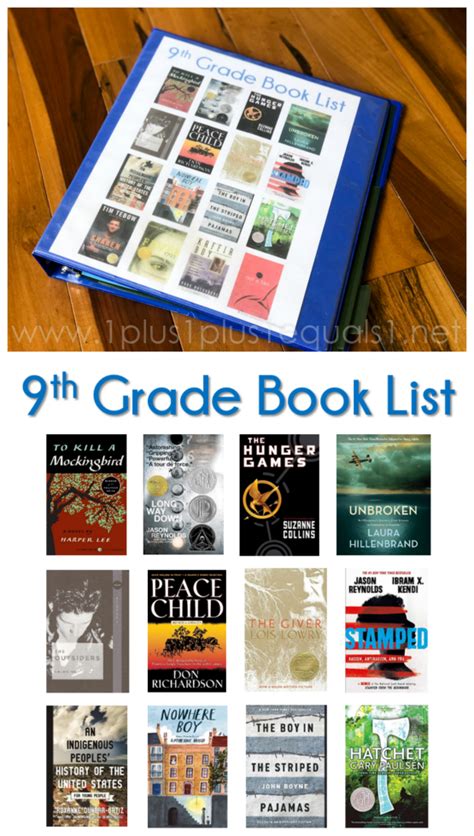 Want to know the level of the book you have? 9th Grade Reading List | 1+1+1=1 | Bloglovin'