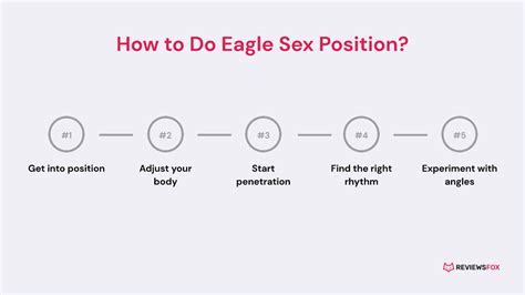 Eagle Sex Position Everything You Need To Know About