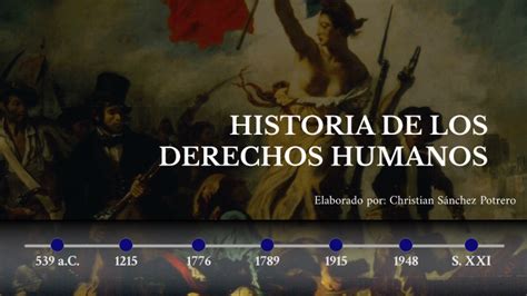 Historia De Los Derechos Humanos Timeline By Christian S Nchez