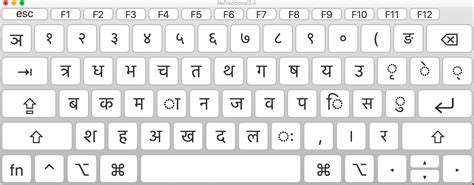Nepali Unicode Keyboard Layout Vrogue