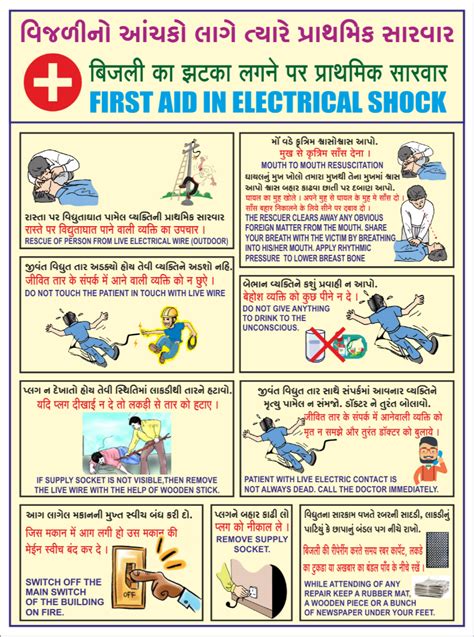 First Aid Electrical Shock Chart Sign Board At Rs 216 Piece First Aid