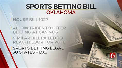 House Bill Filed To Legalize Sports Betting In Oklahoma