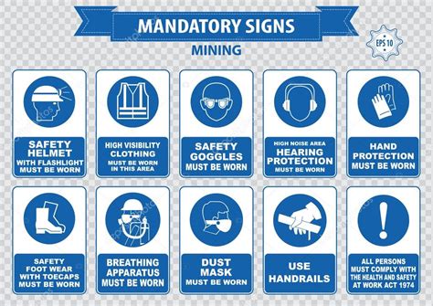 Mining Safety Signs