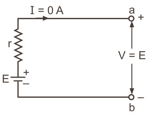 What Is Open Circuit Science Definition Wiring Work