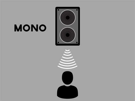 Mono Vs Stereo Which Should You Go For Headphonesty