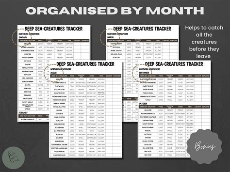 ACNH Sea Creatures List 2.0 Update Creature Catalog Creature Price