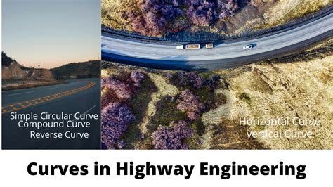 Curves In Highway Engineering Types Of Curves Advantages