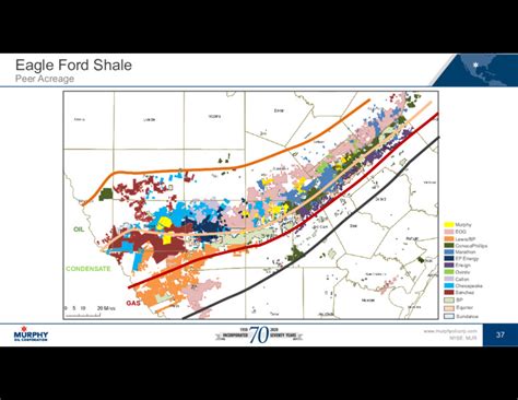 In The Eagle Ford Shale