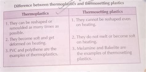 What Are The Differences Between Thermoplastics And Thermosetting Plastics