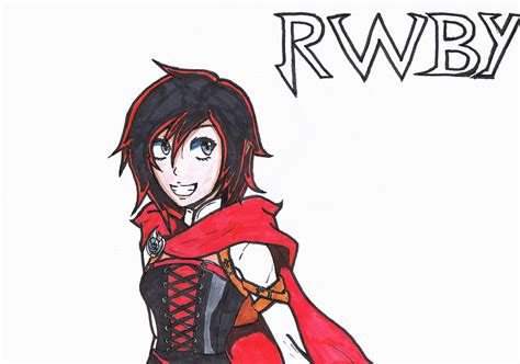 Ruby Rose Rwby By Zaronnitro On Deviantart
