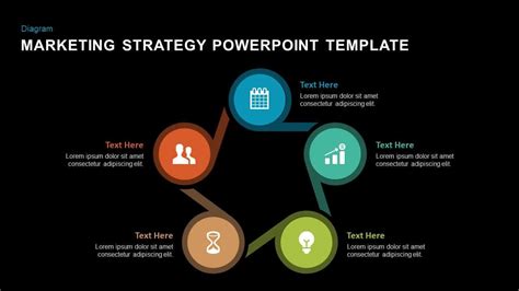 Marketing Strategy Powerpoint Template And Keynote Powerpoint