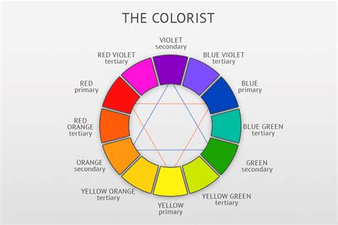 Complementary Color Palette Generator