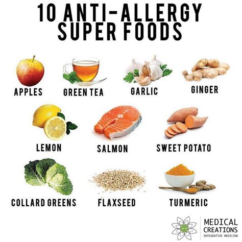 Allergies Are A Very Common Problem This May Happen From Various Foods