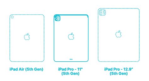 Apple Ipad Pro 11 5th Gen Dimensions And Drawings