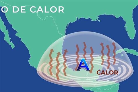 Los Cient Ficos Tiemblan Ante Los Domos De Calor La Nueva Amenaza Para