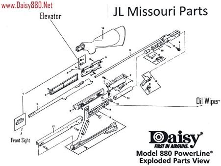 Daisy Powerline Old Style Rebuild Kit Reseal Seal Gun Bb Air