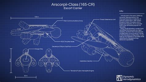 Spaceship Blueprint Rblender