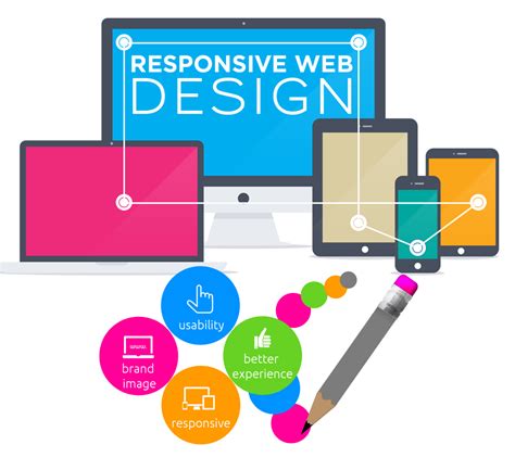 Web Design And Development Logo Png Melaniereber