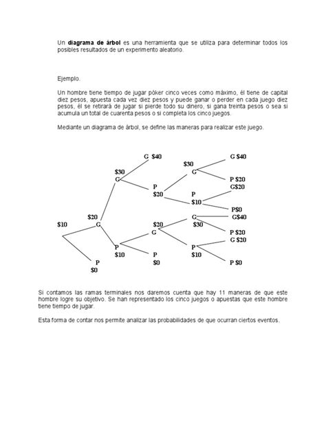 Pdf 10 Diagrama De Arbol Dokumentips