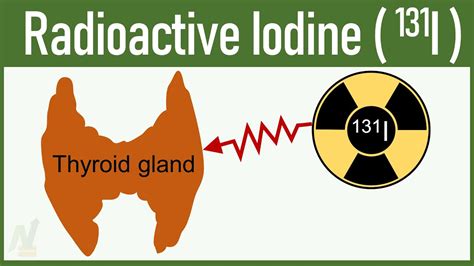 Thyroid Medications Radioactive Iodine Iodine 131