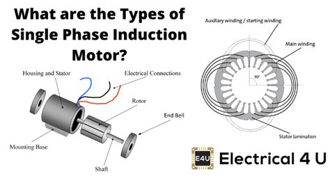 Single Phase 4 Pole Induction Motor Wiring Diagram Wiring Diagram