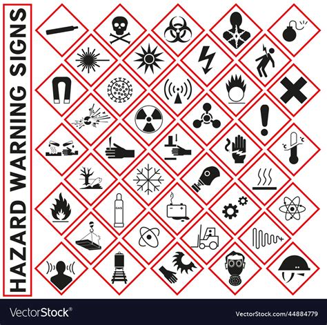 Hazard Warning Symbol Icons Ghs Safety Pictograms Vector Image The