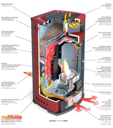 Simple Science: How to Make a Volcano with Kids