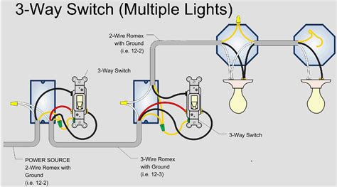 Wiring A 3 Way Light Switch With 2 Lights 3 Way Switch Wiring Diagram