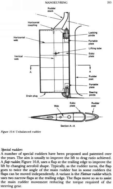 Semi Balanced Rudder Naval Architecture Beyond Discovery