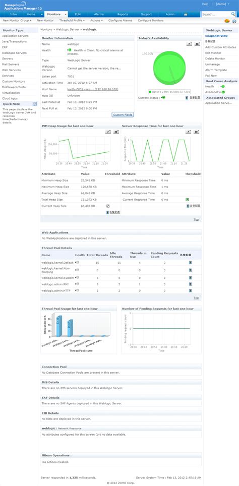 Weblogic Management Weblogic Performance Monitoring And Weblogic