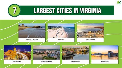 Discover The 7 Largest Cities In Virginia By Population Total Area