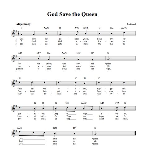 God Save The Queen C Instrument Sheet Music Lead Sheet With Chords And Lyrics