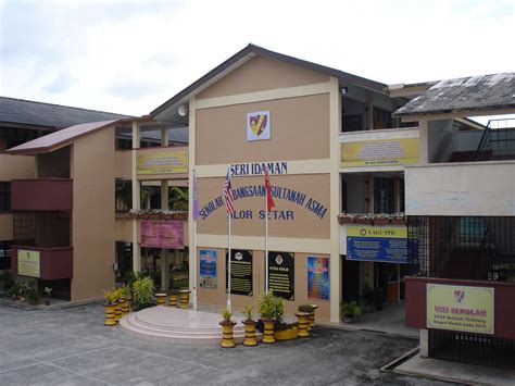 Memaparkan perkongsian ilmu tentang sejarah negeri sembilan. Sekolah Berprestasi Tinggi Di Negeri Sembilan - Kronis d