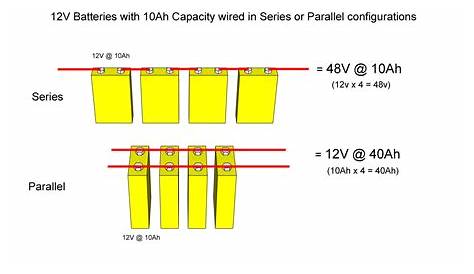 wiring parallel vs series