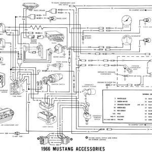 Wiring representations are made up of 2 things: 1990 Mustang Wiring Diagram | Free Wiring Diagram