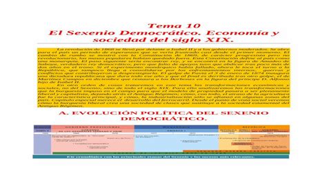 Tema 10 El Sexenio Democrático Economía Y Sociedad Del · En La Figura De Alfonso Hijo De