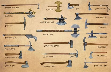 Weapons 3 More Axes Egil Thompson Fantasy Armor Fantasy Weapons