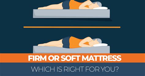 Firm Or Soft Mattress Whats Best For You 2023