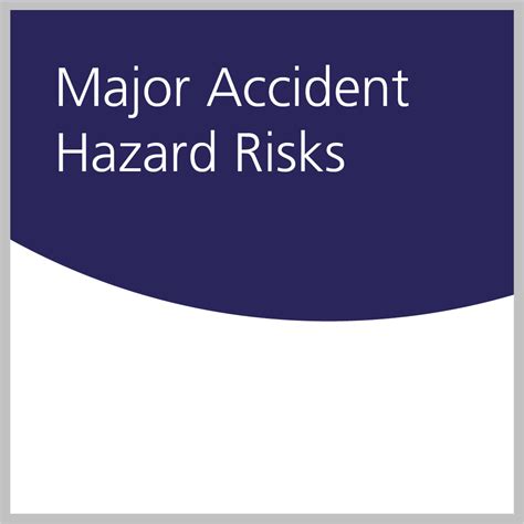 Managing Major Accident Hazard Risks › Hpog Human Performance Oil And Gas