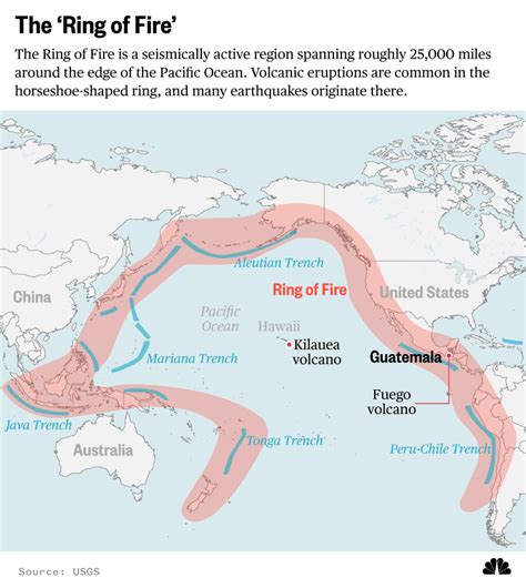 Ring Of Fire Volcano Map