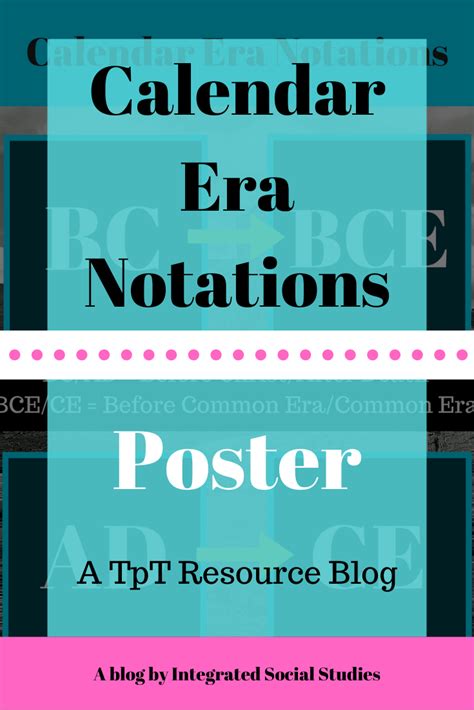 Calendar Era Notation Poster Teacher Blogs Teaching Methods
