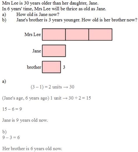 How To Solve P4 Maths Question On Ages Askmanytutors