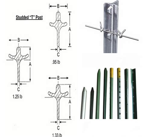 Metal Steel Studded T Post Usa Type With Stabilizer Plate