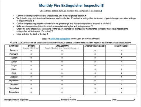 Monthly Fire Extinguishers Checklist And A Self Inspection Etsy Singapore