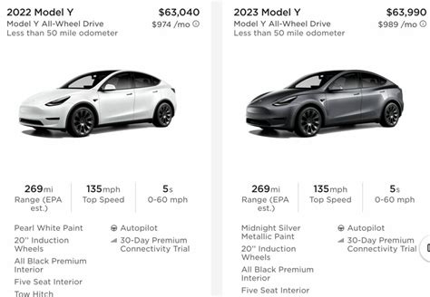 More Tesla Model Y Standard Range Awd With 4680 Hits Existing Inventory