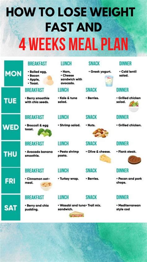 Weight Loss Eating Plan Meal Plans To Lose Weight Weight Loss Plans