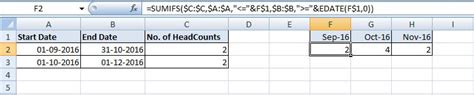 Choose from an excel budget enter the monthly amounts in the appropriate categories, estimating any value that fluctuates from david, i love the free spreadsheet, however some of the formulas on the monthly sheet are not. Headcount Chart - Microsoft Community