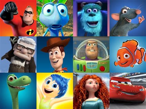 Pixar Character Blitz Quiz