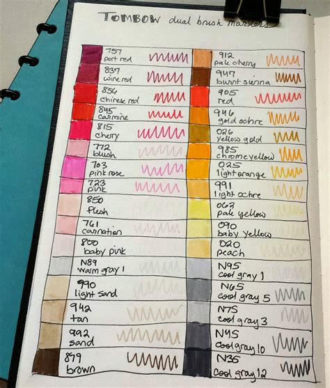 Tombow Marker Color Chart